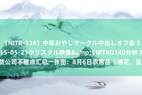 【NITR-138】中年おやじサークル中出しオフ会 3 杏</a>2015-05-21クリスタル映像&$NITRO140分钟 期货公司不雅点汇总一张图：8月6日农居品（棉花、豆粕、白糖、玉米、鸡蛋、生猪等）